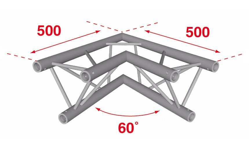 Angle 290 mm 2 directions 60°