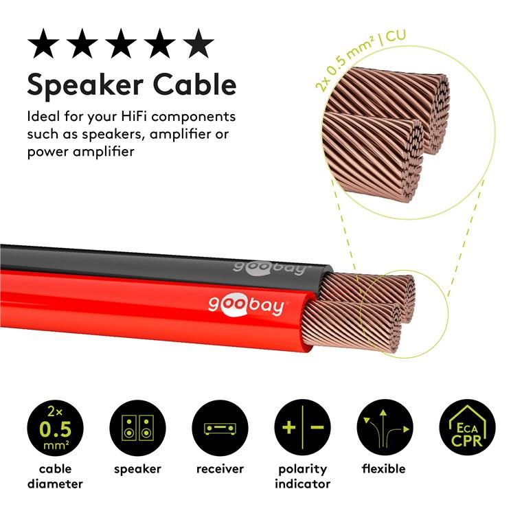 Câble hp scindex rouge et noire 2x 0.50mm² l = 50m