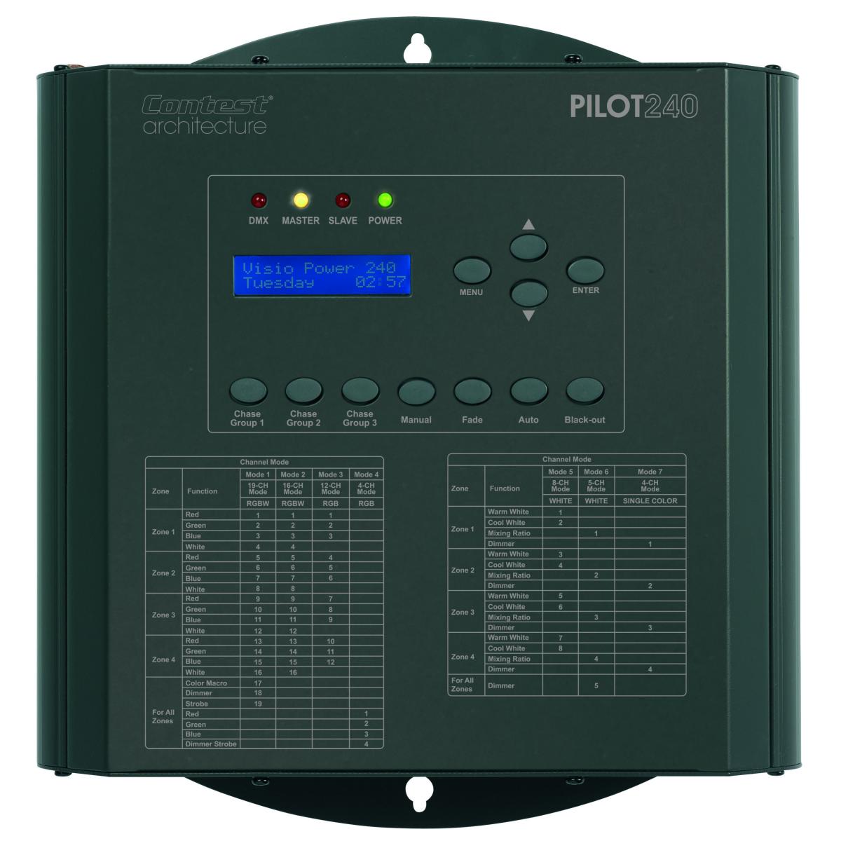 Boitier de controle et alim pour projecteurs a led avec connecteurs rj45 4 zones 240 w