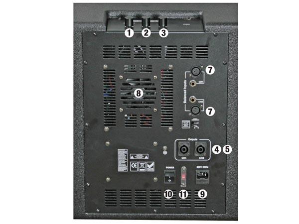 Sound mach iv